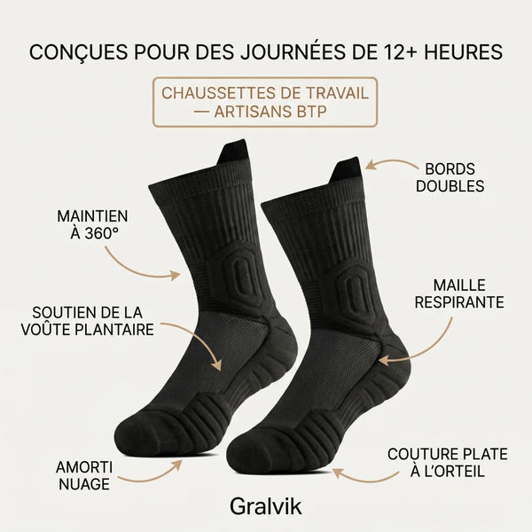 Chaussettes de Travail Bambou Anti-Odeur — Tradesman Gralvik