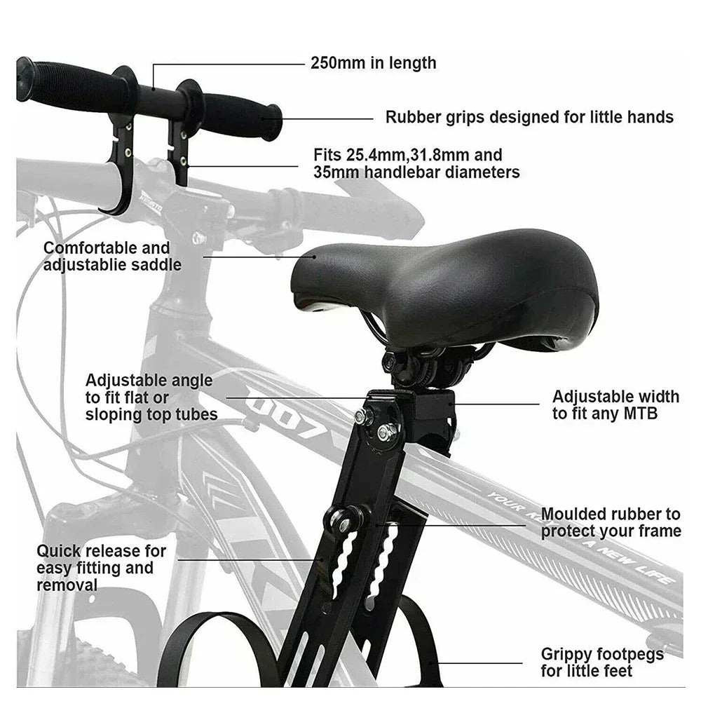 Détails techniques du siège